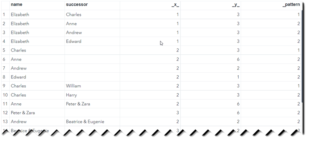 Family Tree DS 1.png