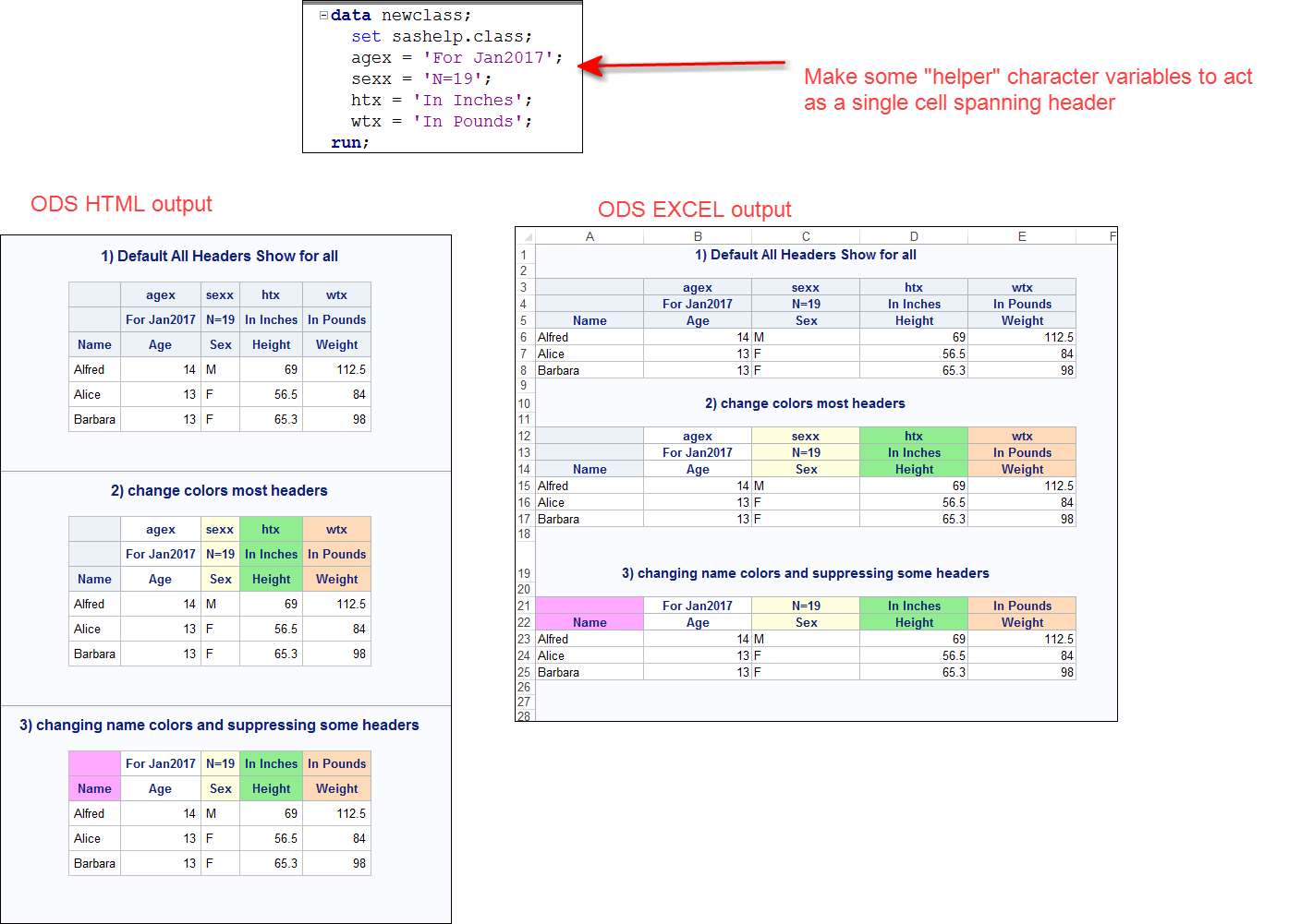 ODS Excel Proc Report - Spanned Header Background Colour - SAS Support  Communities