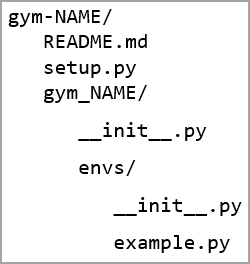 me_1_directorySetup-2.png