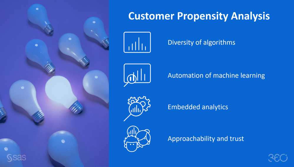 Image 2: Customer propensity analysis principles in SAS