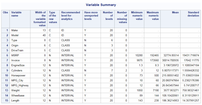 images_cas_summary (1).png