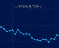 Customise Reference Lines - SAS Support Communities