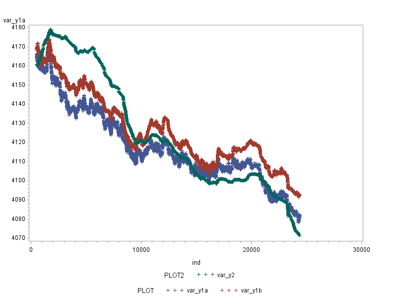 gplot54.png