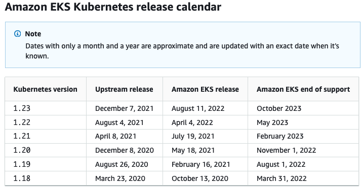 rc_1_aws-eks-calendar.png