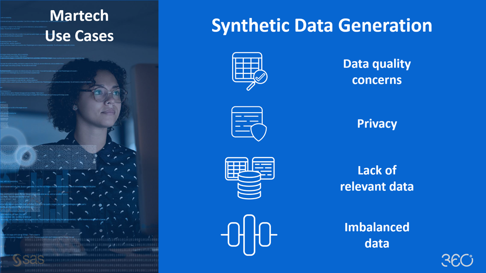 Image 1: Synthetic data generation use cases