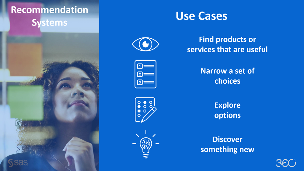 Image 1: Martech Use Cases For Recommendation Systems