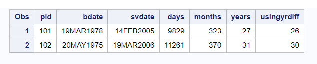 Intck yr vs yrdiff.png