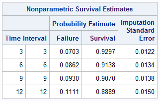 Minyoungkim90_2-1671138494026.png Minyoungkim90_2-1671138494026.png