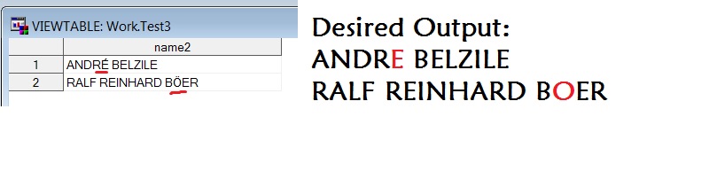 solved-removing-non-unicode-characters-from-a-variable-sas-support