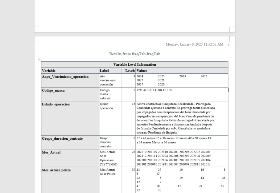 Solved ods word with table of contents using proc(s) SAS Support