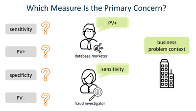 Image 8 - The Use Case Matters