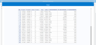 Image 21 - SAS HPDECIDE Procedure Scored Customer Data