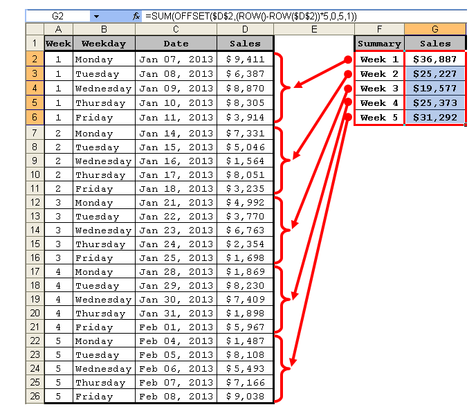 how-do-i-code-to-sum-every-7-rows-for-a-variable-and-code-for-output-p