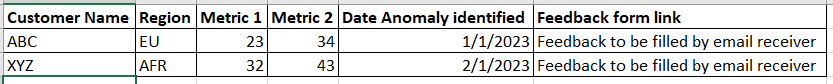 2023-01-19 09_23_58-Table Output - Excel.png