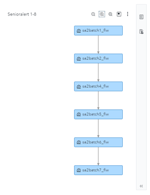 FredrikHansson_1-1674211362745.png FredrikHansson_1-1674211362745.png