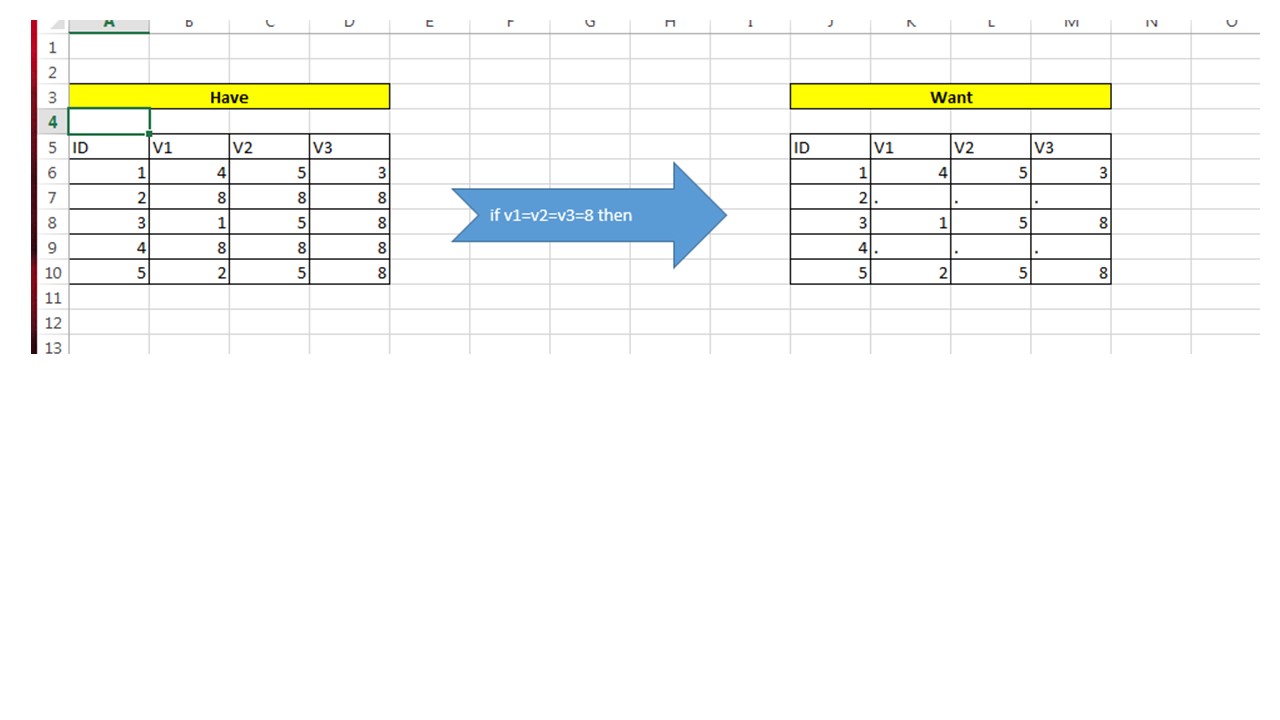 Solved How To Replace Values Of Set Of Variables Sas Support Communities 2646