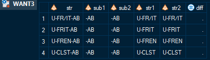 Solved: Problem with SCAN and TRANSTRN functions related to variable ...