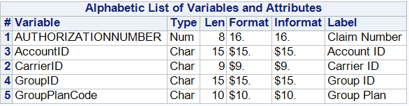Join not working in SAS EG Query Builder - SAS Support Communities