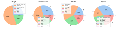 operational_time_viz.png