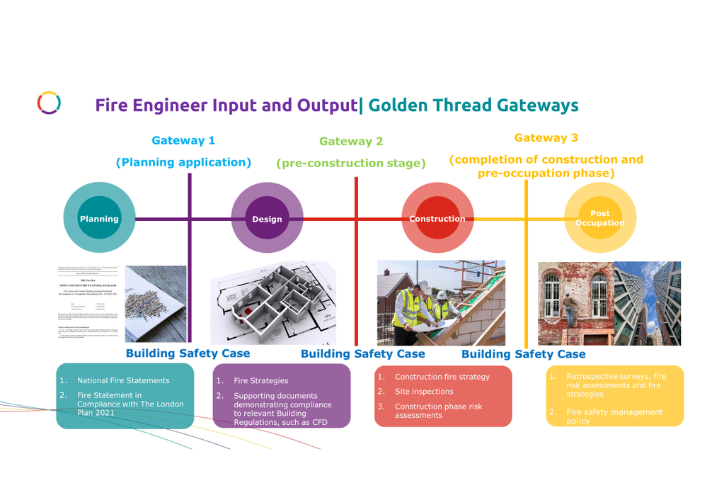 7_Exhibit - Webinar slides - Holy Liang, AESG_13659_20230322102751434.png