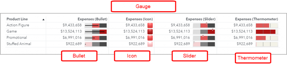 11_ListTable_Gauge-1024x231.png