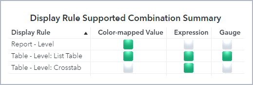 21_SupportedCombinationSummary.png