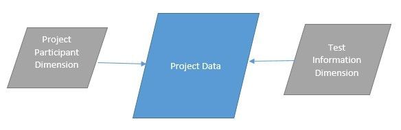 Figure 2.jpg