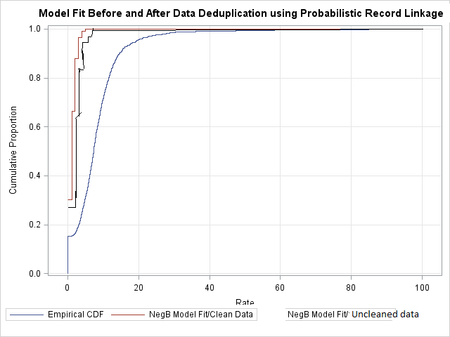 decired plot.png