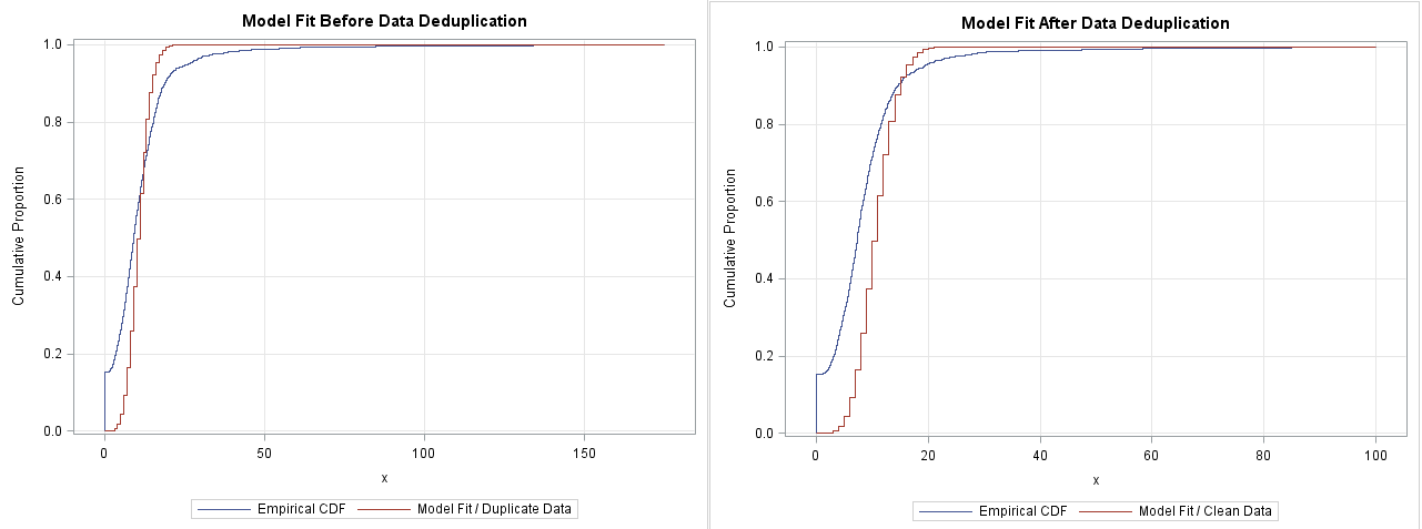 result plot.png