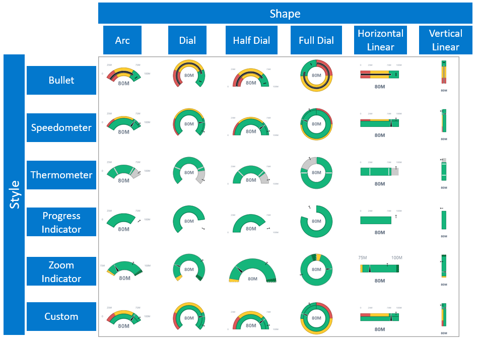 05_GaugeOptions_Style_Shape.png