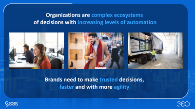 Image 1: Complex ecosystems of customer decisioning