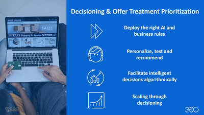 Image 3: Decisioning & offer treatment prioritization