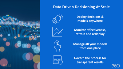 Image 5: Data-driven decisioning at scale