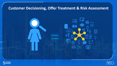 Image 7: Customer Decisioning, Offer Treatment & Risk Assessment