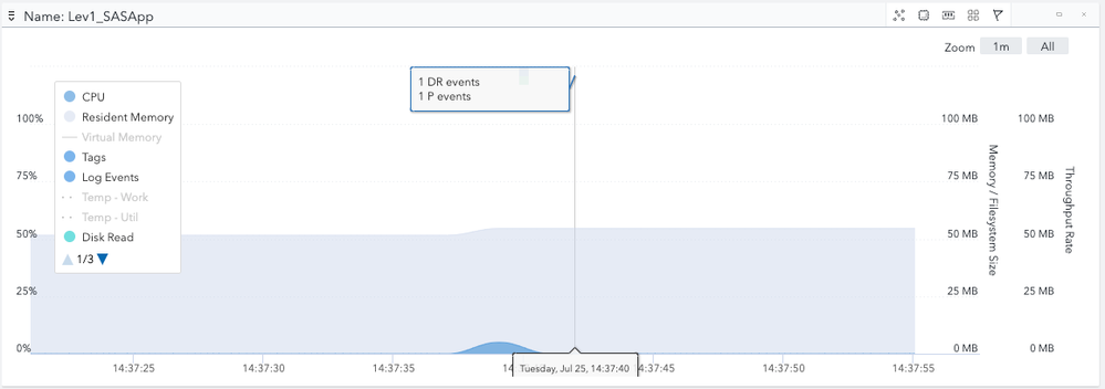 esm_agent_custom_event_proc_step.png