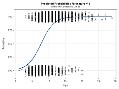 FitPlot1.png