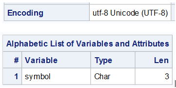 utf8_ds_properties.png