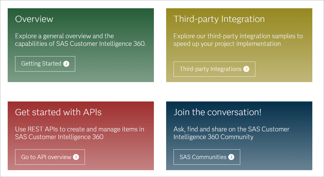 Getting Started with the REST APIs of SAS Customer Intelligence 360