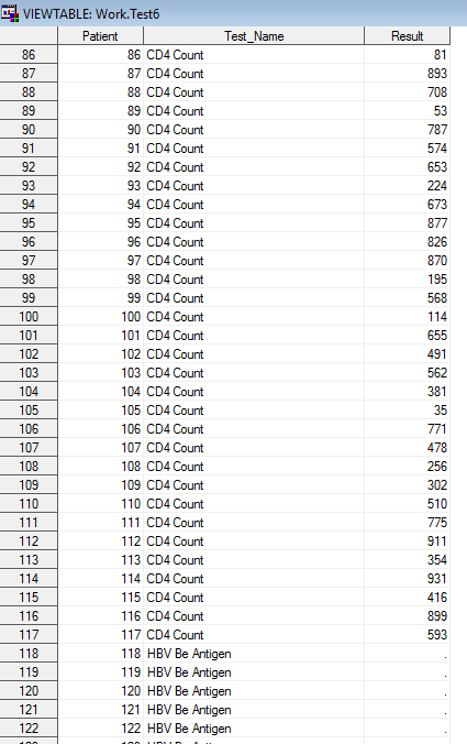 solved-specify-data-type-in-proc-import-for-excel-file-sas-support-communities