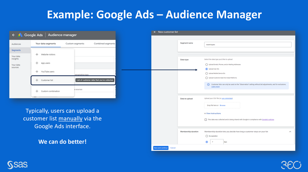 Image 4:  Google Ads - Audience Manager Interface