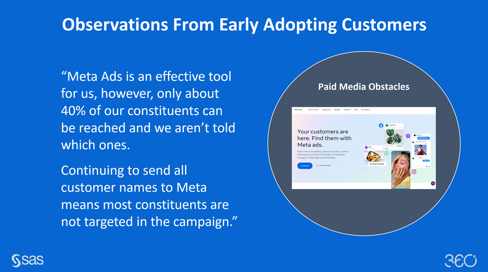Image 8: Early Adopter Insights