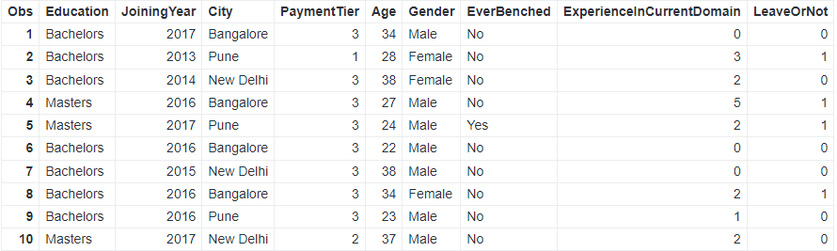 01_DMcK_10obs_dataset.png