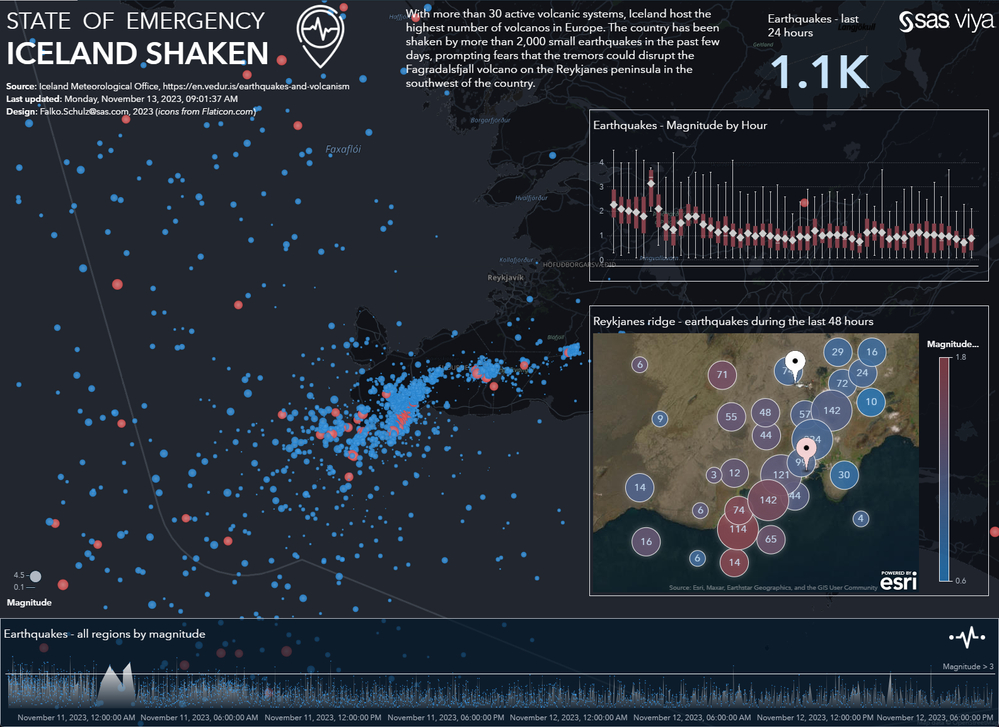 Iceland Earthquakes