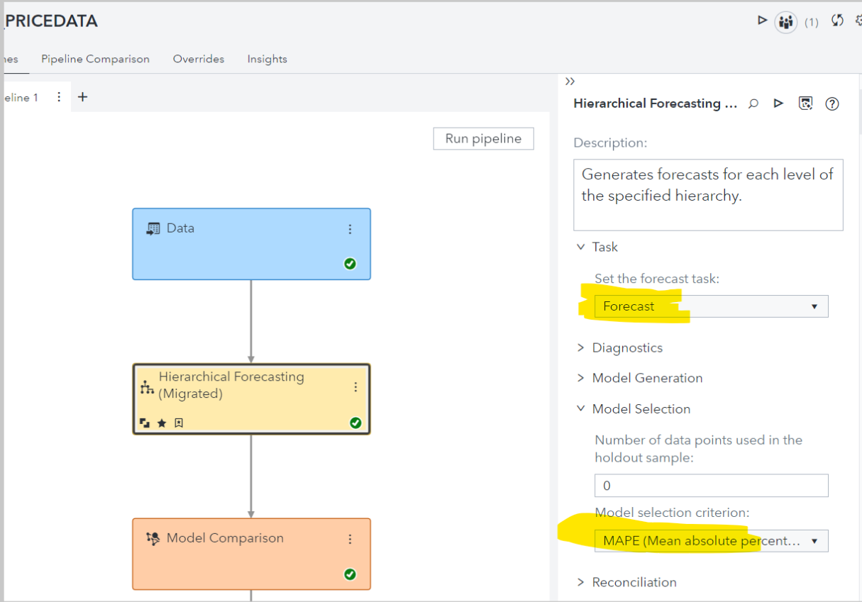 Results comparison between SAS Forecast Studio 15.3 and SAS Viya Model