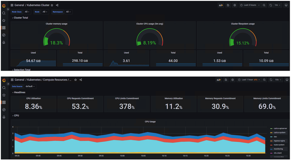 rp_8_grafana-overall-intPG.png