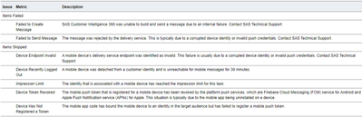 norfss_7-1701678200396.png
