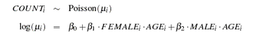 BayesianZIP2.png