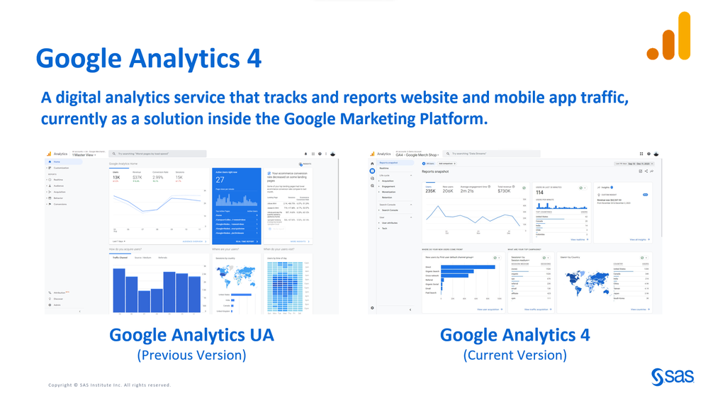 Image 3: Google Analytics Primer