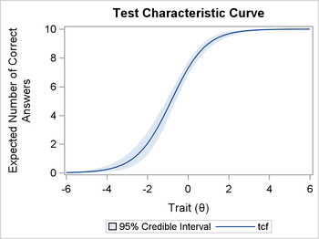 tcc1pl.png