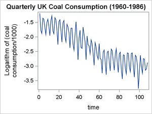 logcoal.png